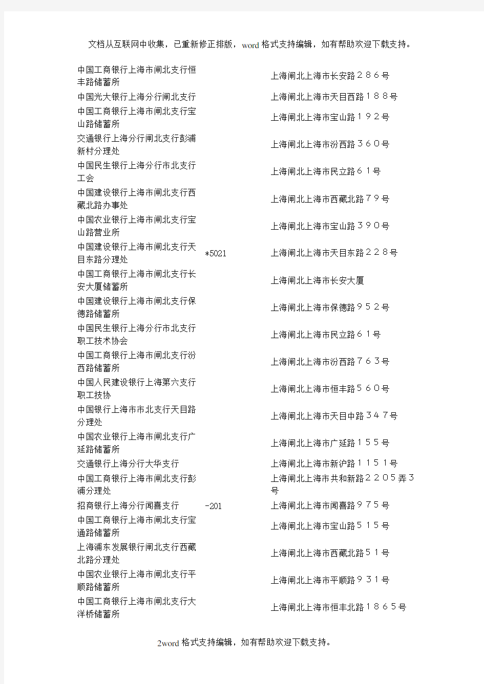 上海闸北区银行一览表格