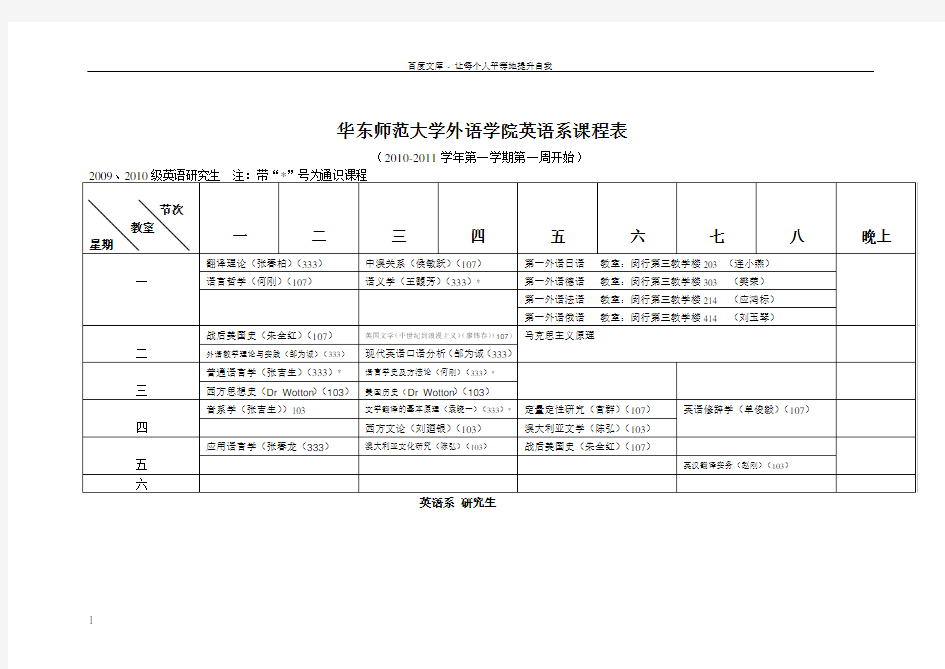 华东师大外语学院闵行校区英语系课程表