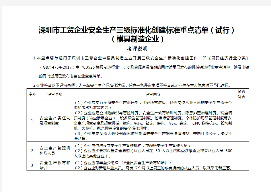 深圳市工贸企业安全生产三级标准化创建标准重点清单(试行)(模具制造企业)