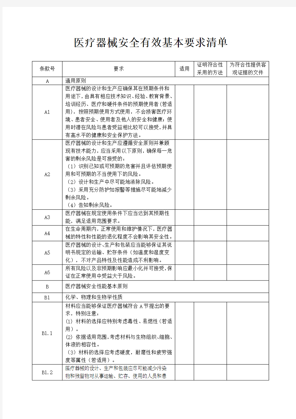 安全有效基本要求清单