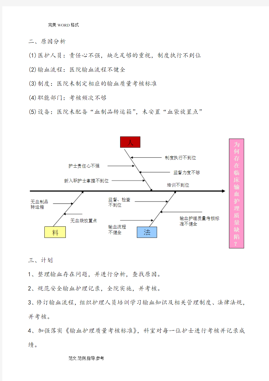 安全输血护理-综合质量PDCA[持续改进]