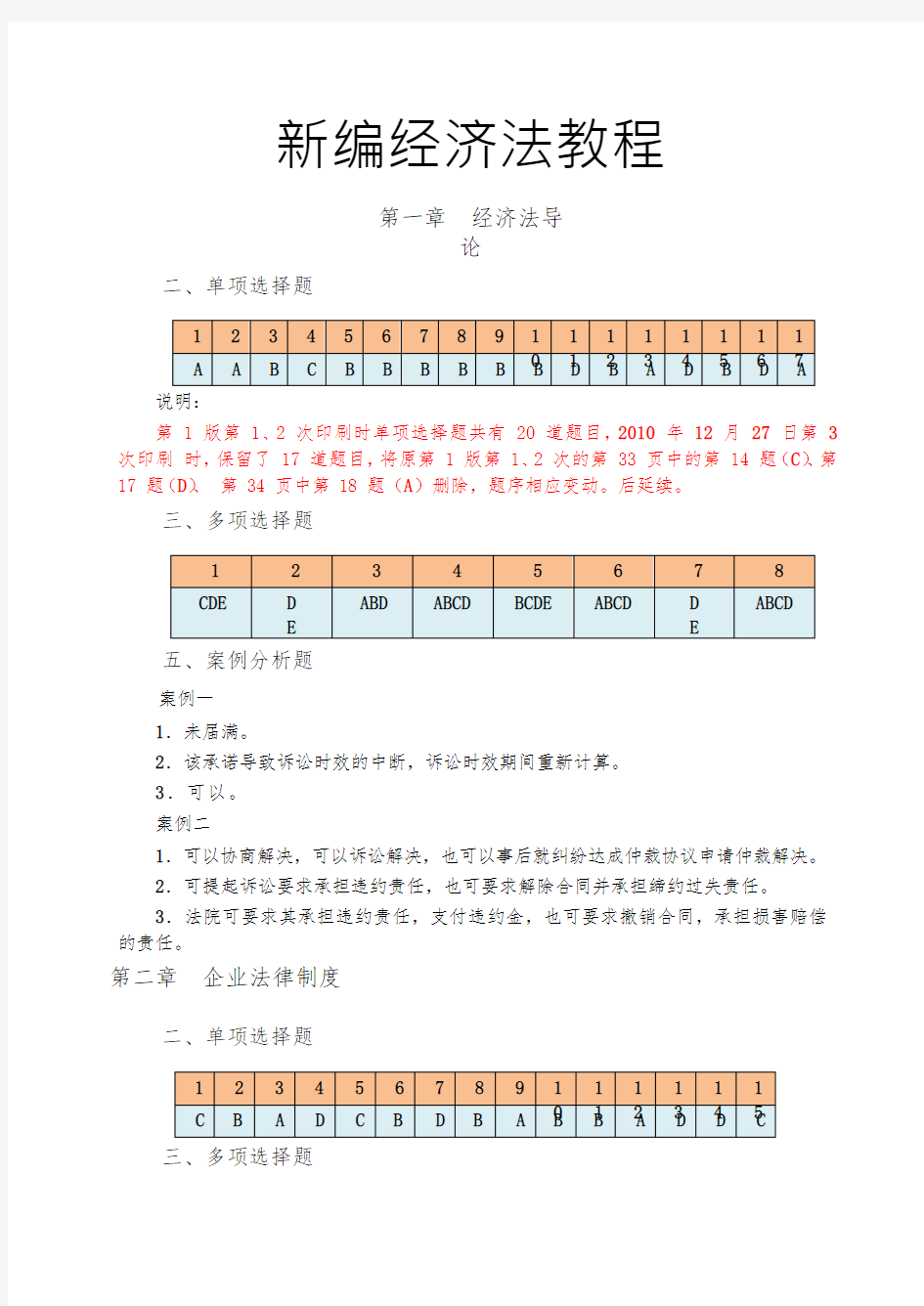 新编经济法教程练习题答案