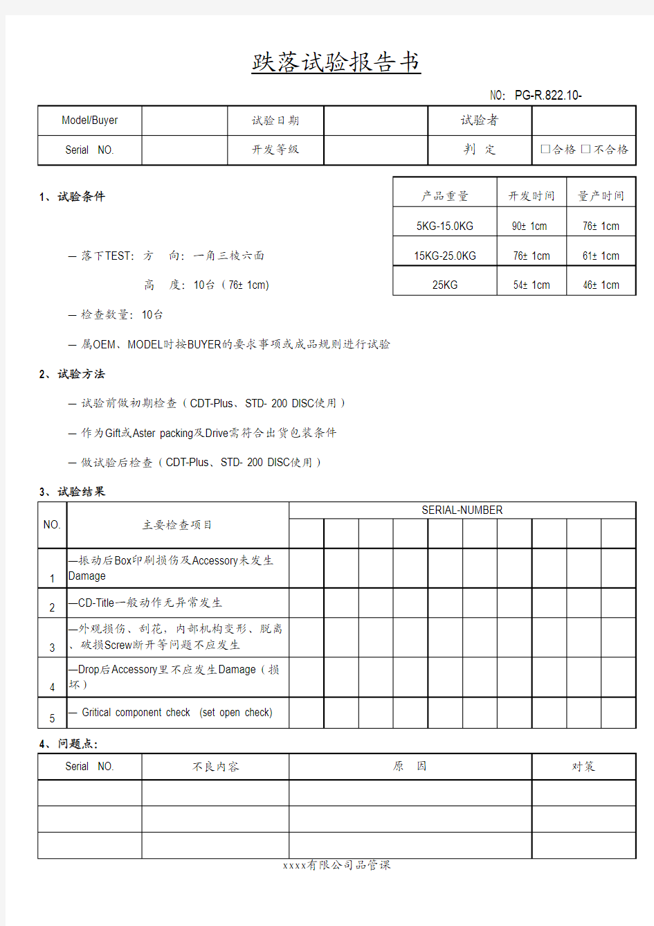 跌落试验报告书