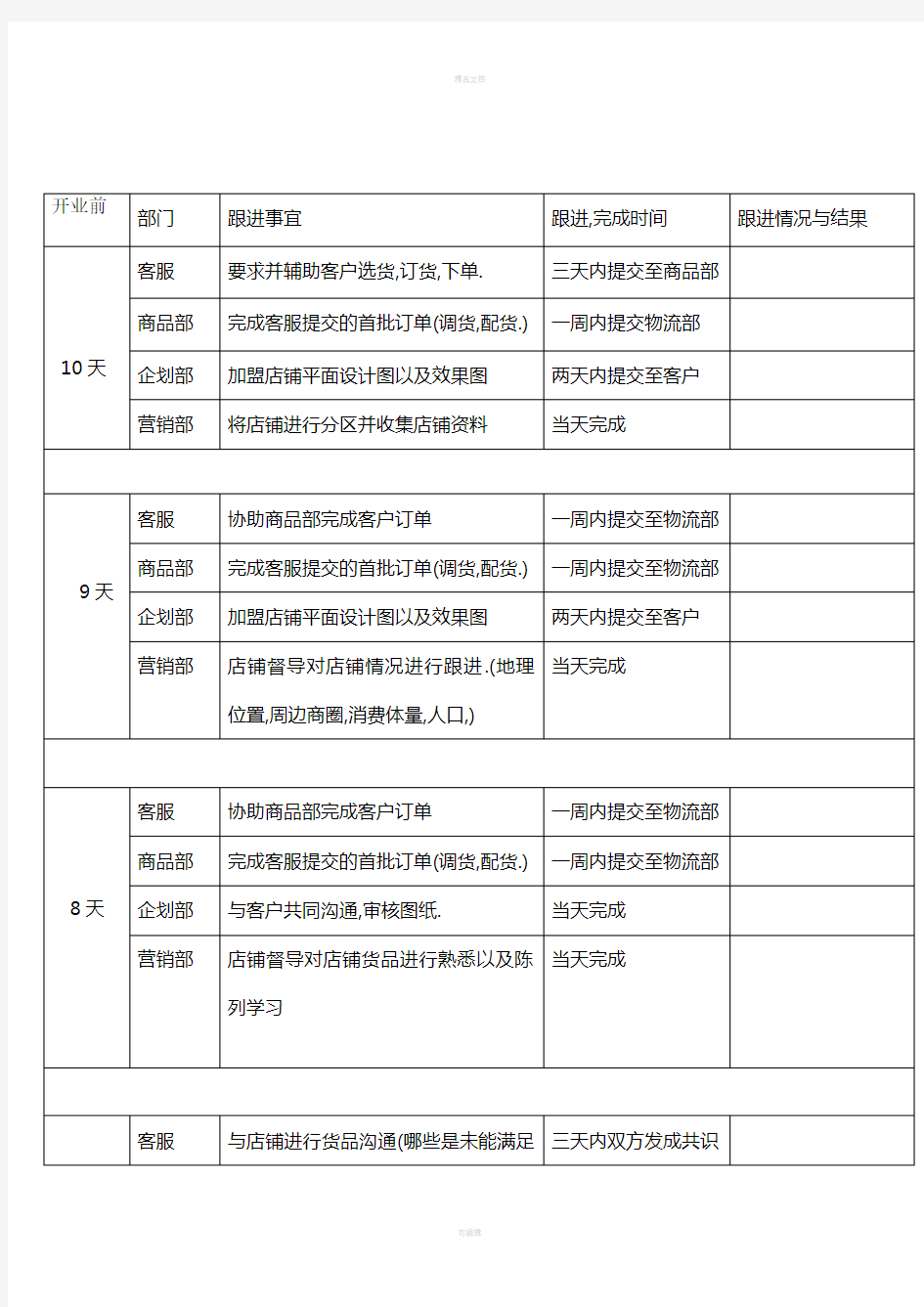 新店开业计划推进表