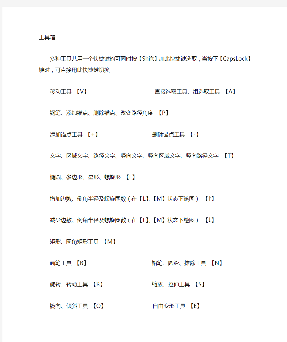 AI常用快捷键整理