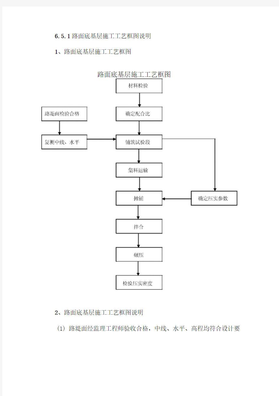 路面底基层(路拌法)施工工艺