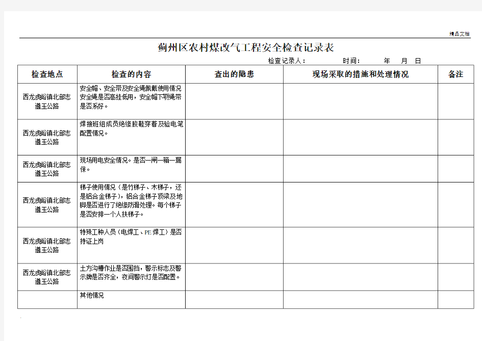 日常安全检查记录表范本