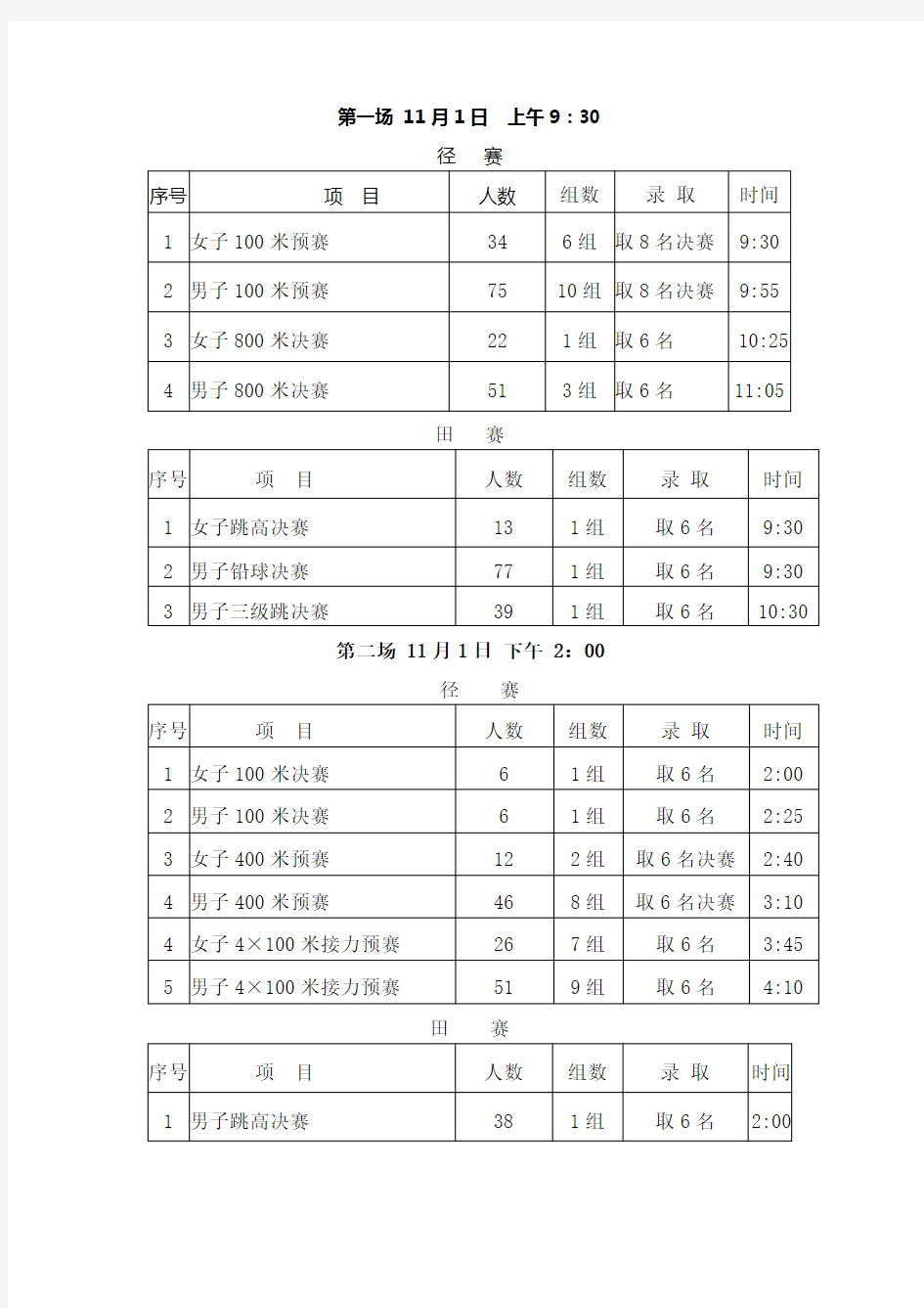 运动会项目安排表