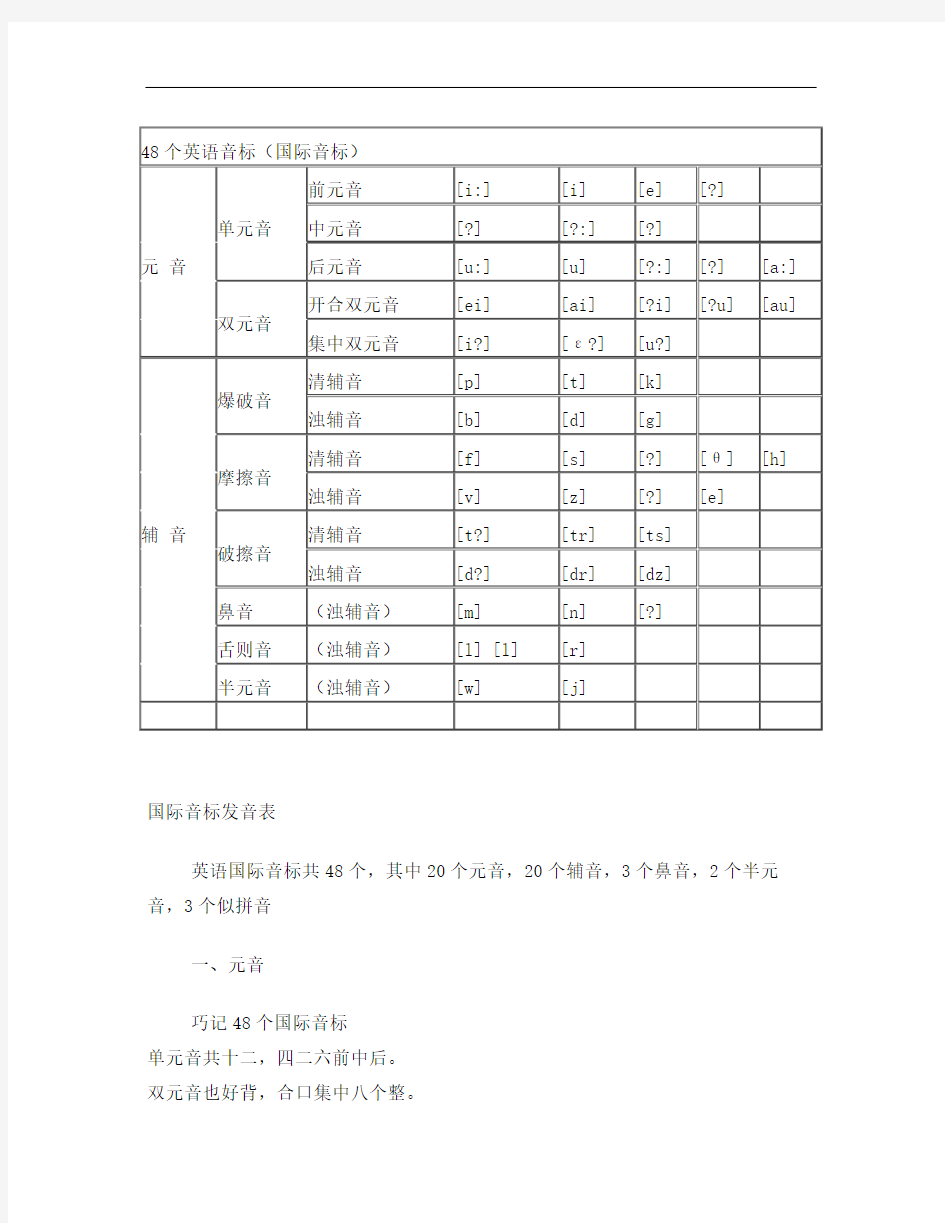 国际音标发音表(完整版)