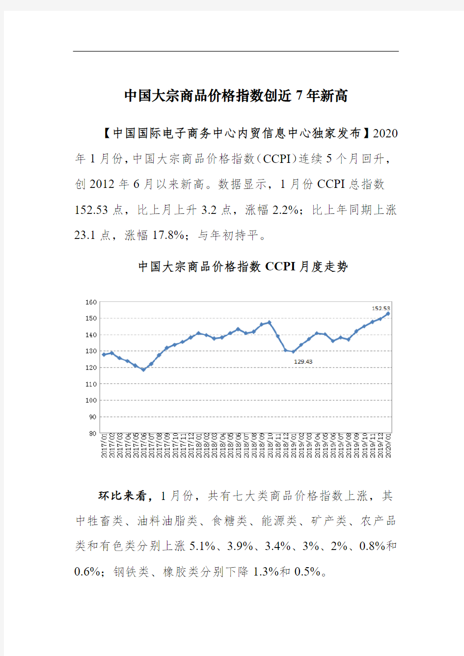 中国大宗商品价格趋势分析