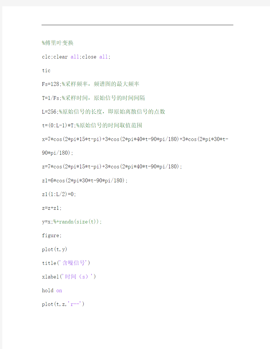 傅里叶变换matlab代码