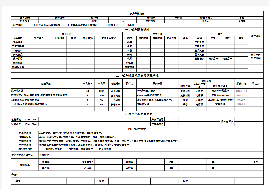 新产品试产总结报告