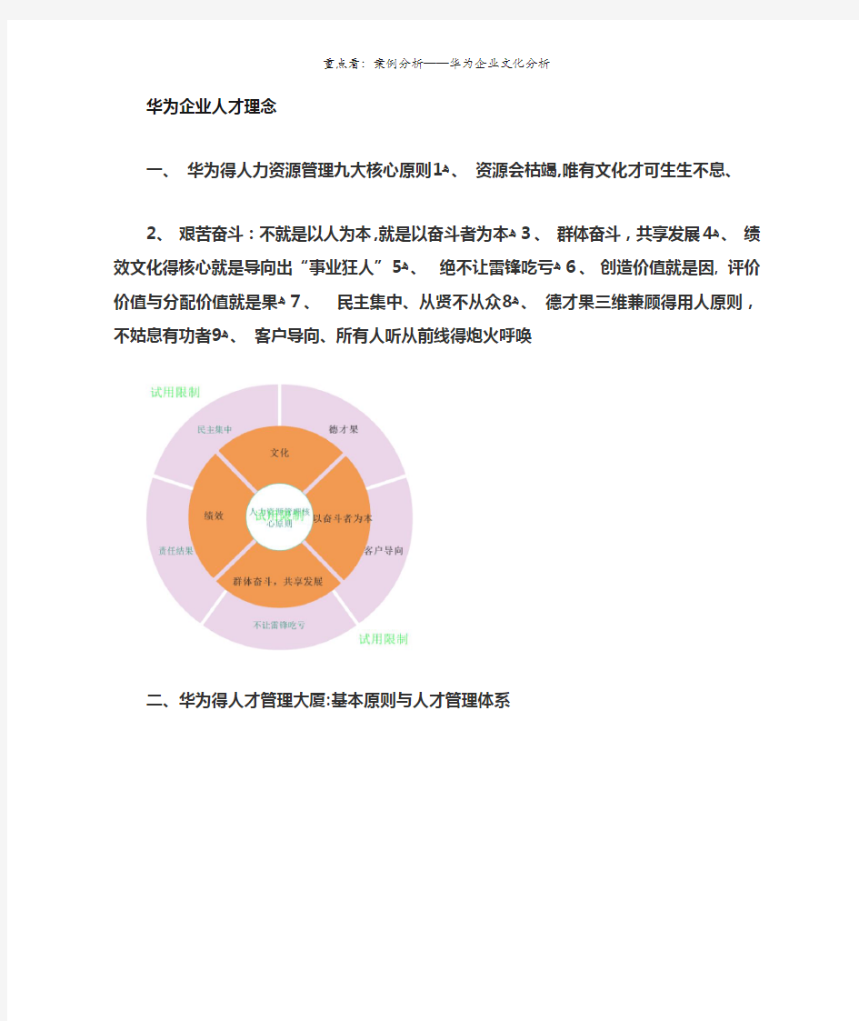 重点看：案例分析——华为企业文化分析