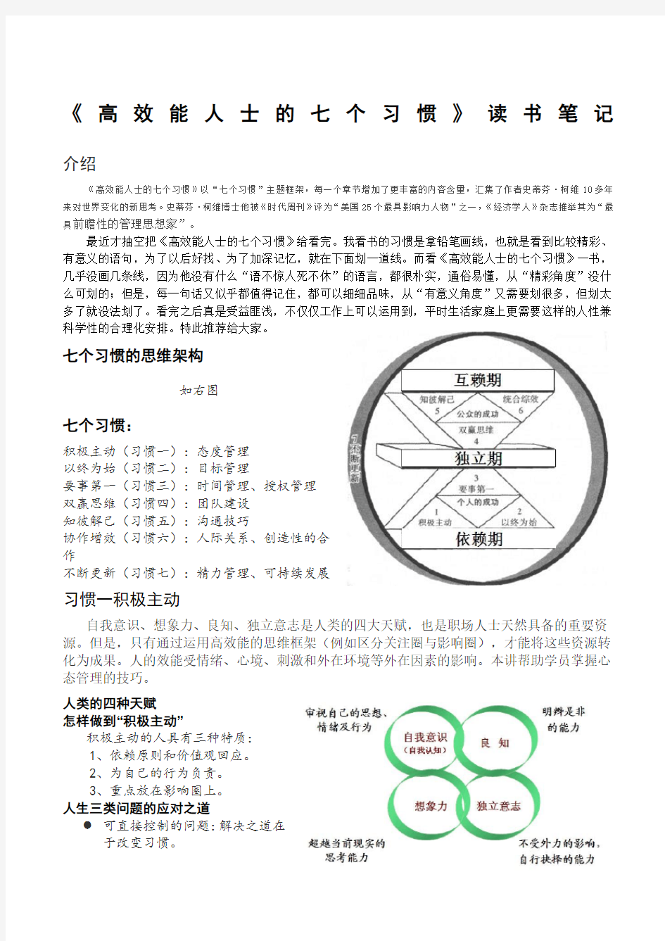 《高效能人士的七个习惯》内容摘要