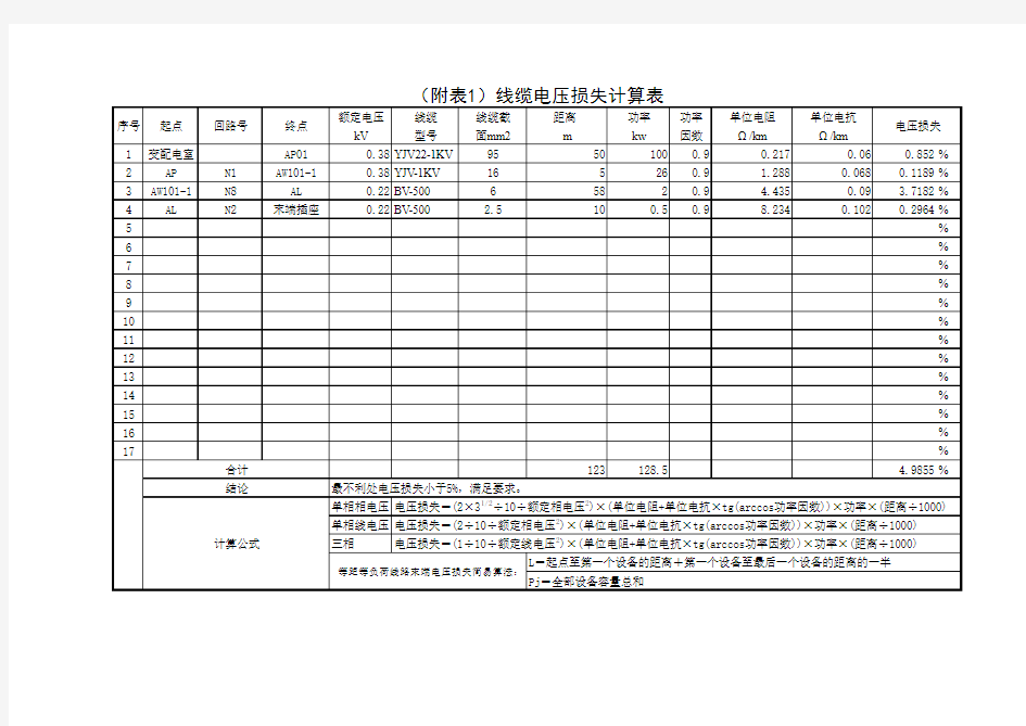 附表1线缆电压损失计算表