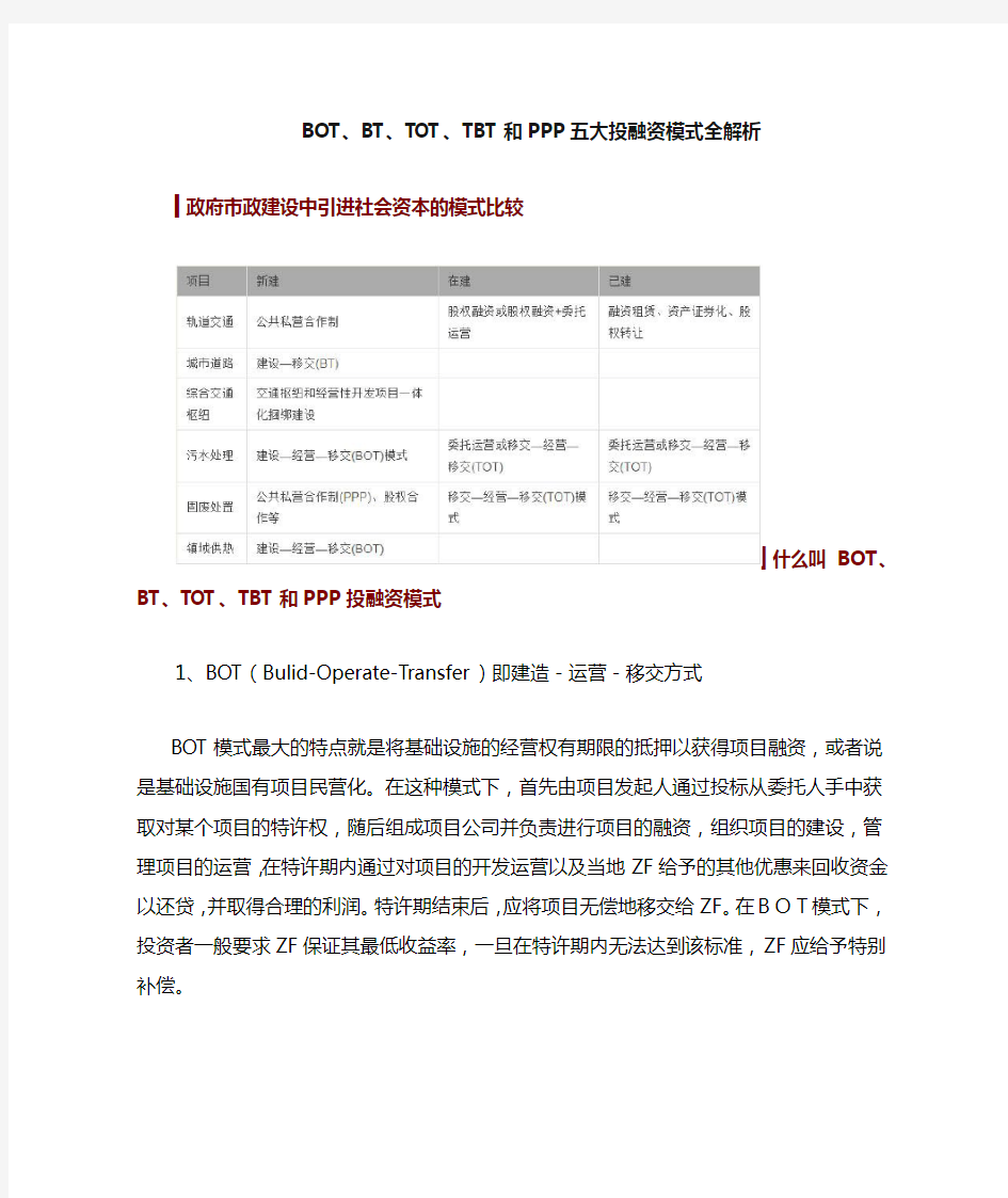 bot、bt、tot、tbt和ppp五大投融资模式全解析