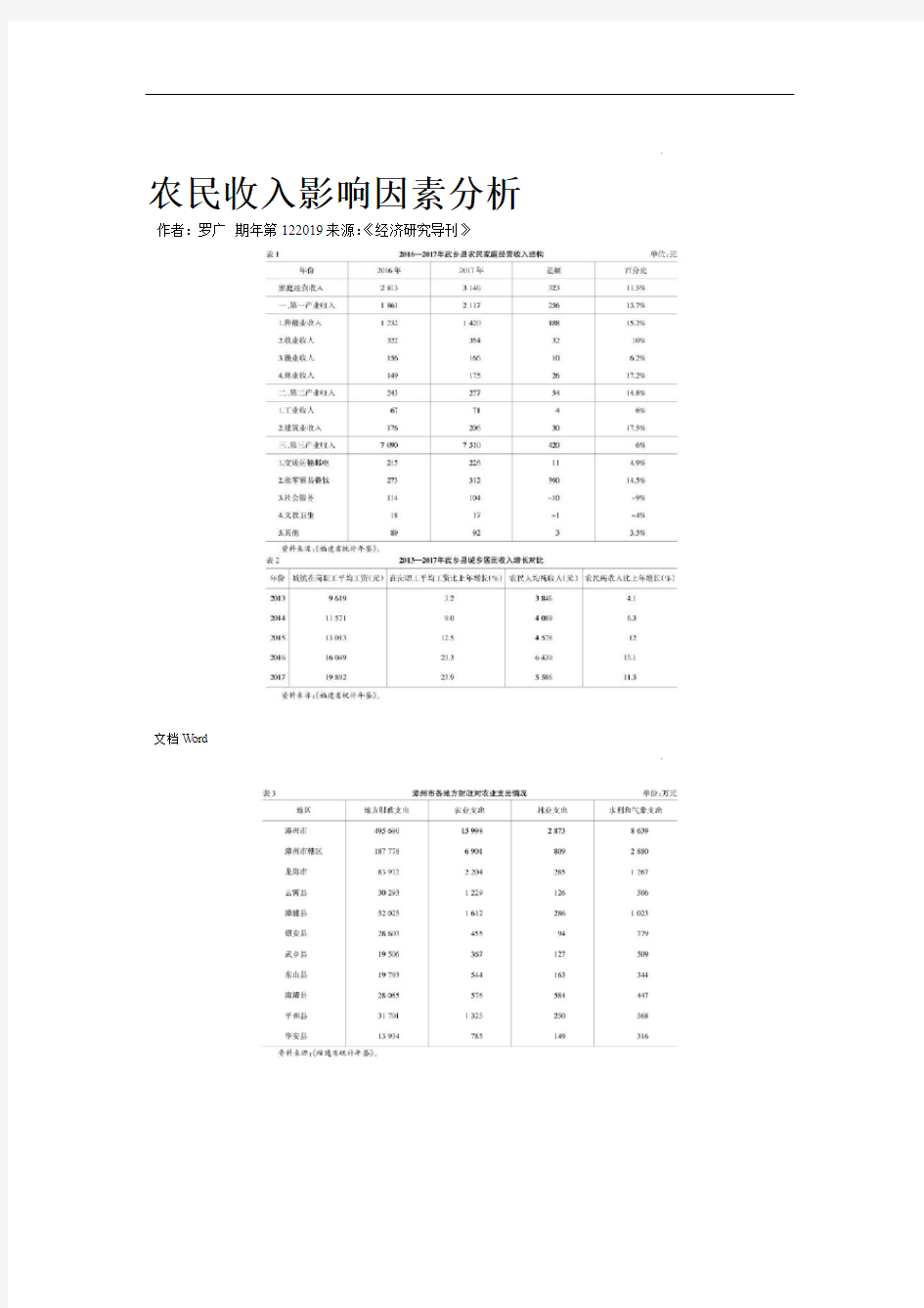 农民收入影响因素分析