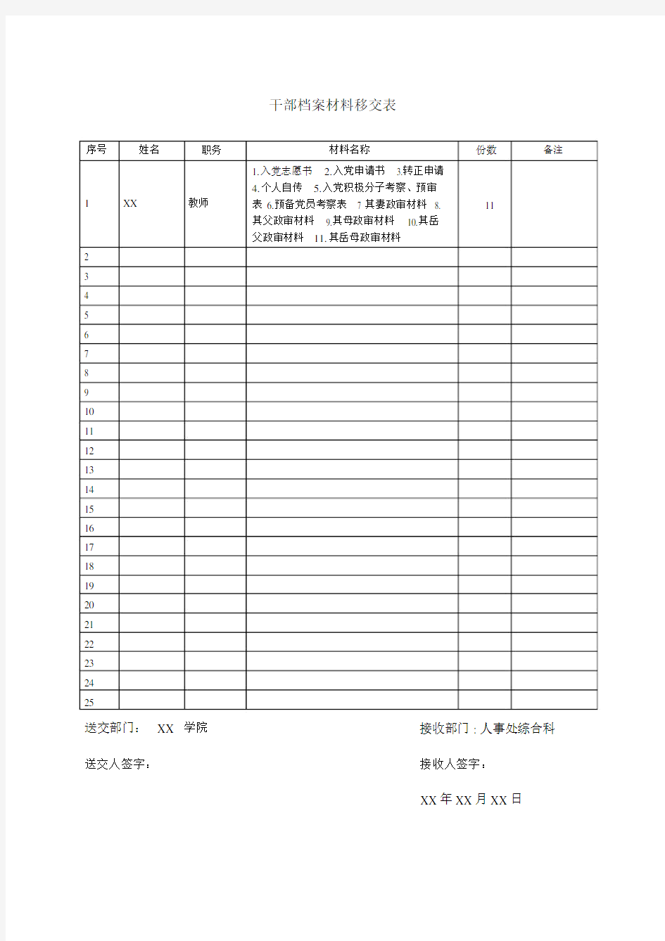 干部档案材料移交表.doc