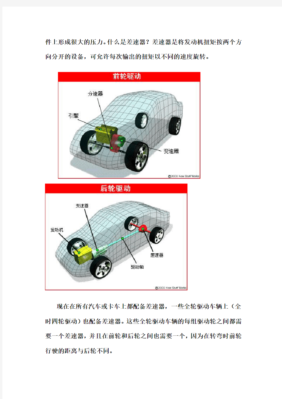 汽车各部件工作原理(图解)