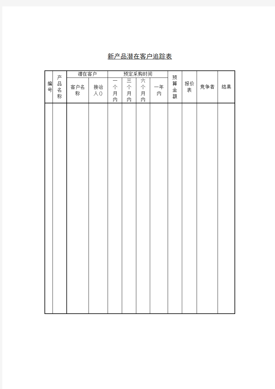 新产品潜在客户追踪表(doc 1页)