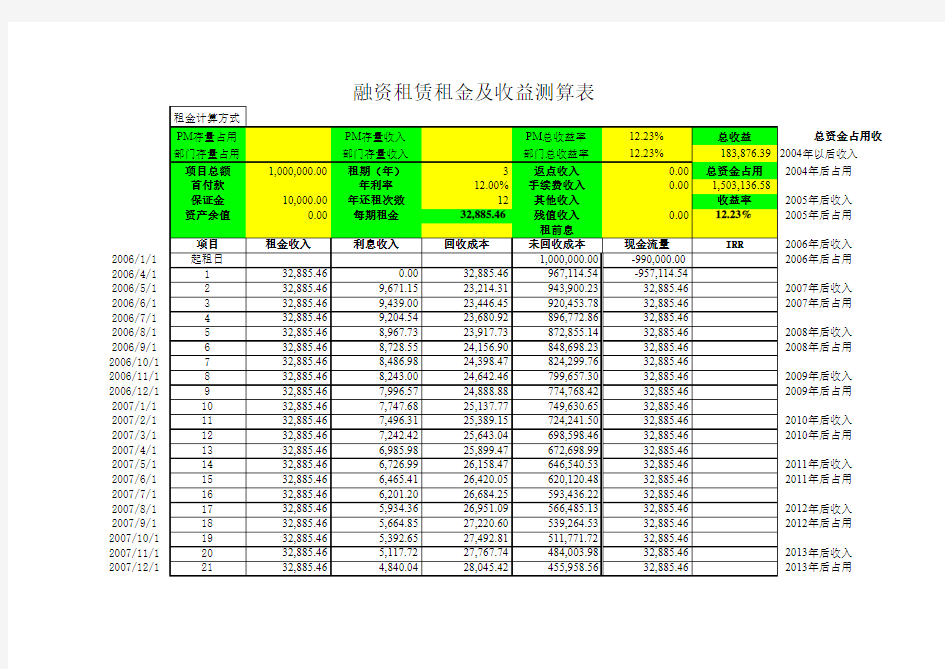 10、租金、IRR、总资金占用收益率测算表1.01