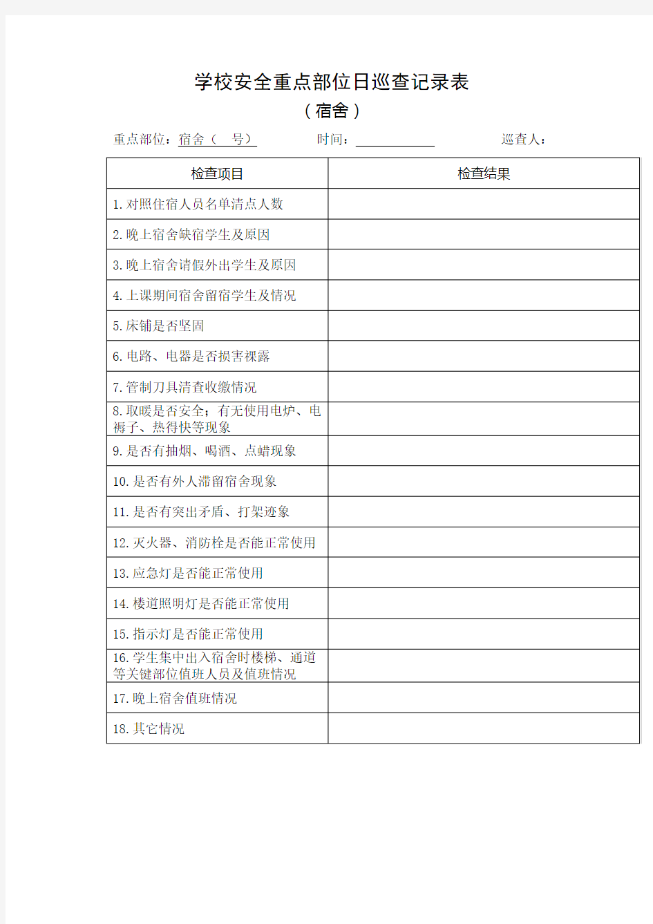 学校安全重点部位日巡查记录表