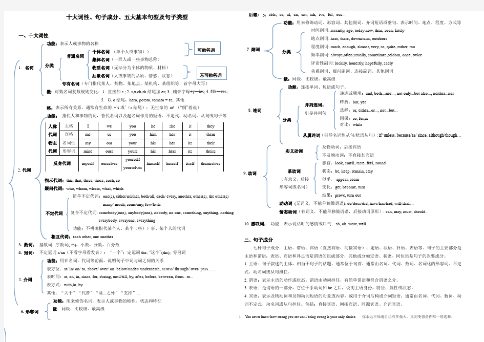 英语十大词性五大句型