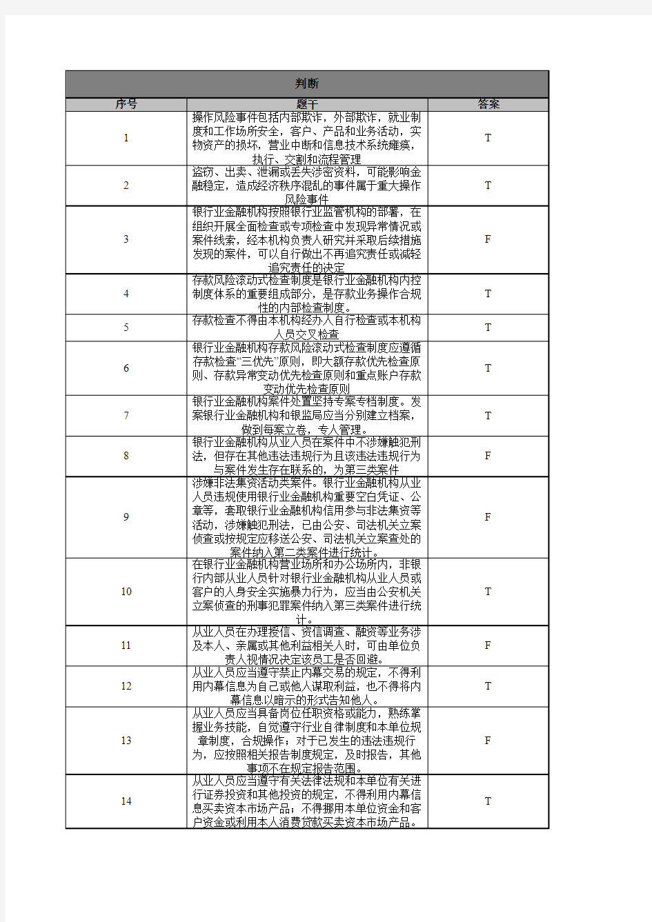 案防测试监管应知应会题库