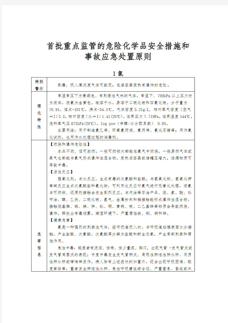 危险化学品应急处置措施方案