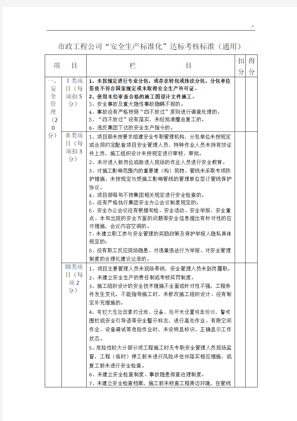 市政项目工程集团公司安全生产规范标准化达标考核规范标准(通常)