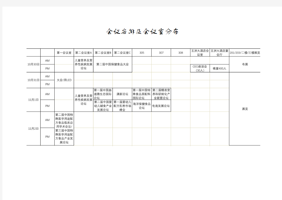 会议安排及会议室分布