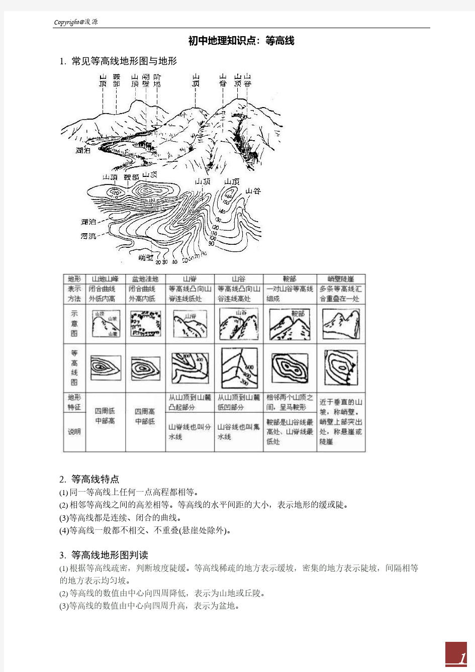 初中地理知识点：等高线