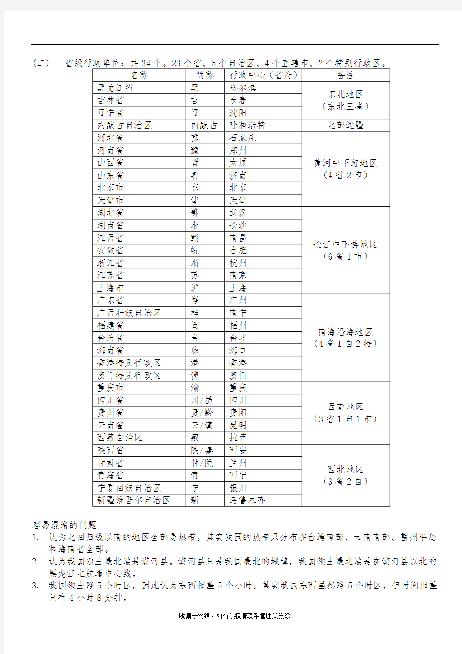 最新八年级上册地理《从世界看中国》知识点 汇总