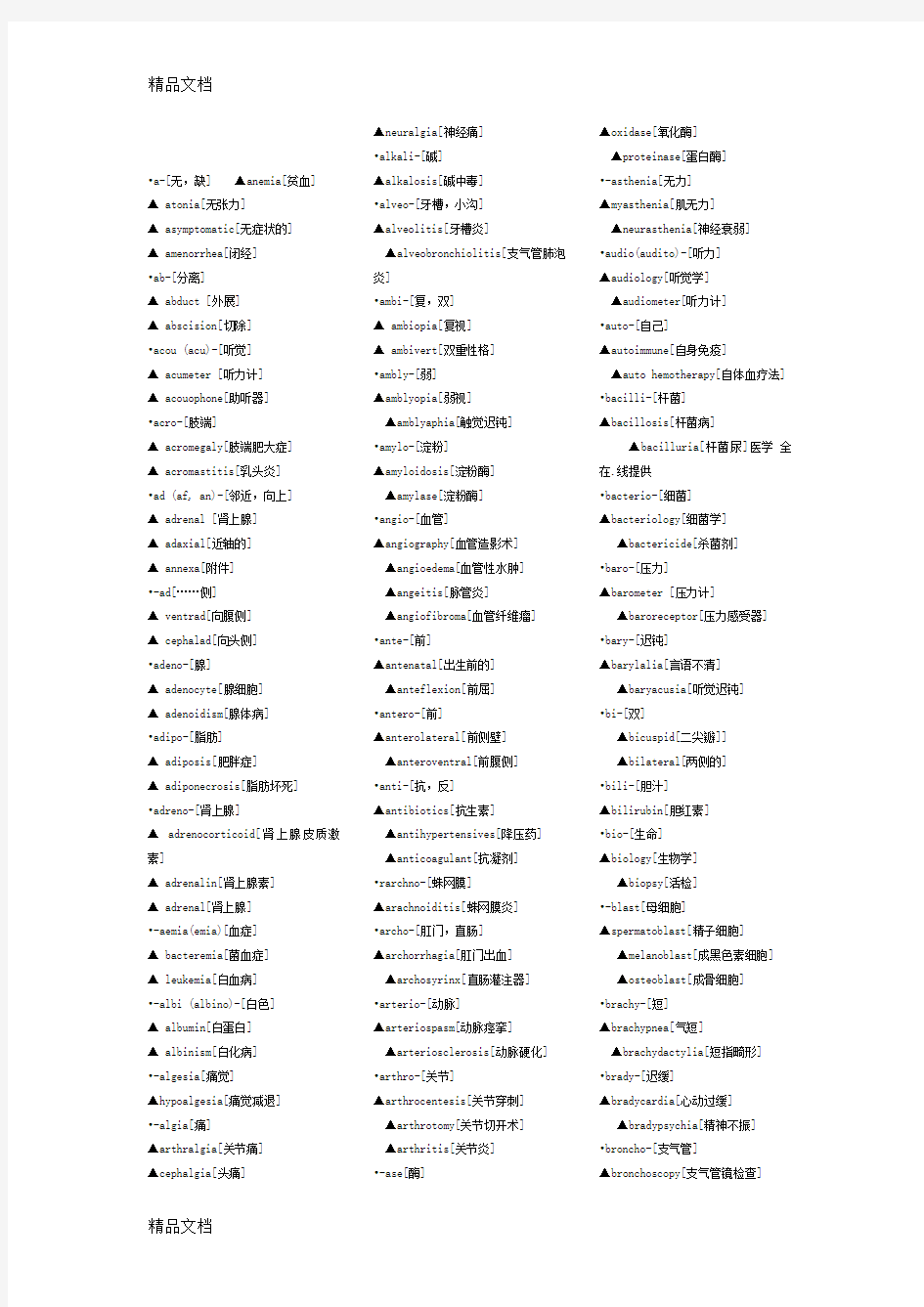 (整理)医学专业英语前后缀及词根.