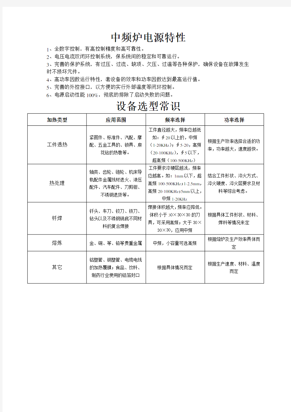 中频炉电源特性及选型常识