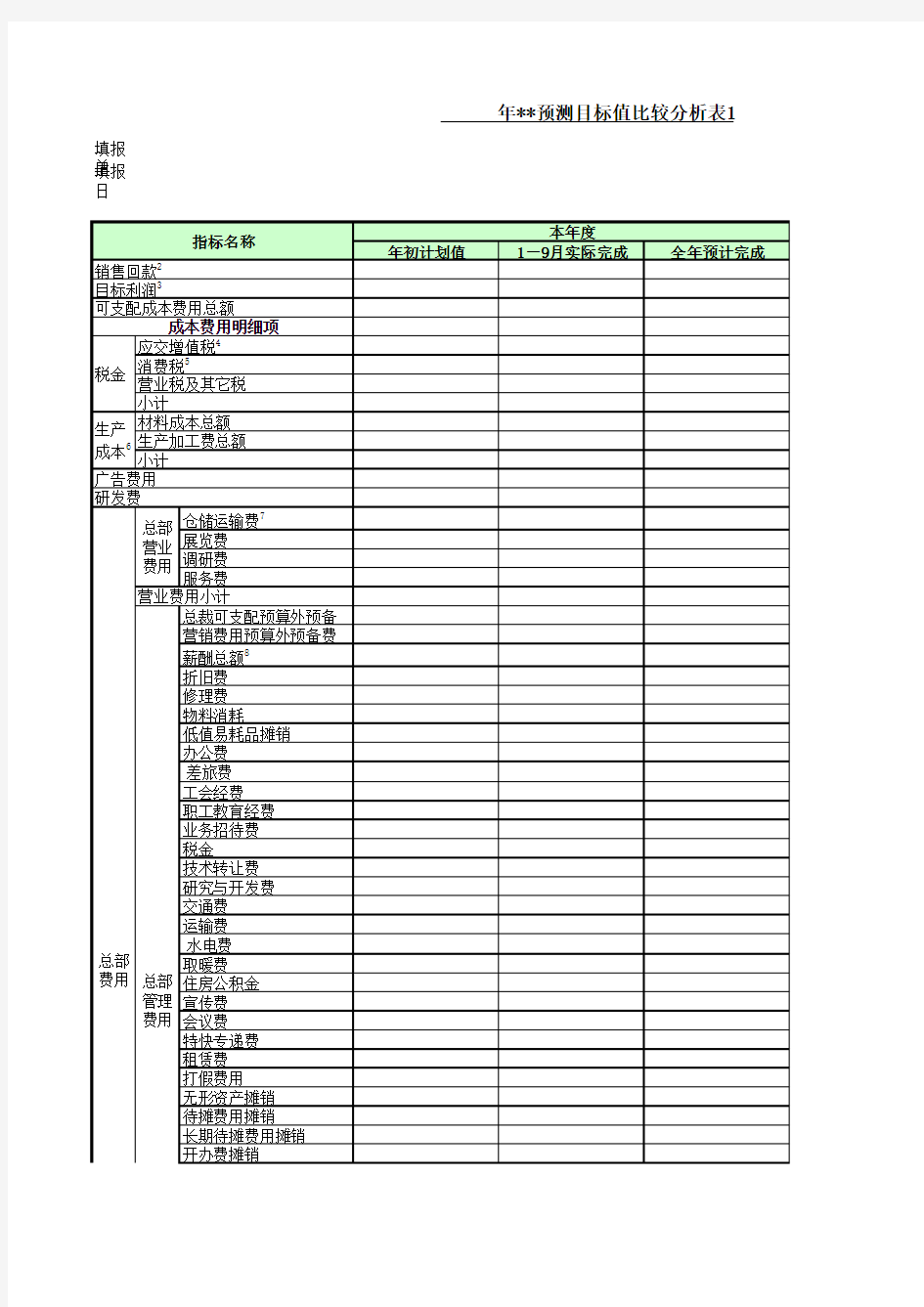 某年度预算表全套