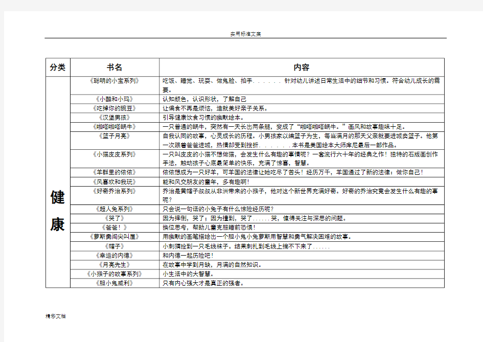 100本最优秀绘本推荐