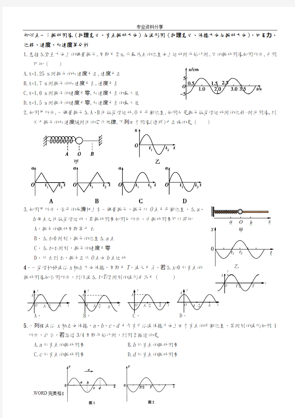 2018年机械振动和机械波专题复习