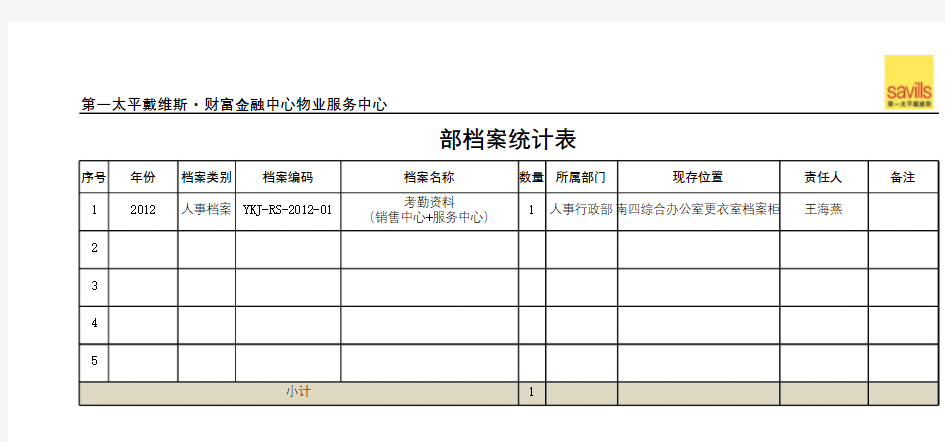 档案统计表