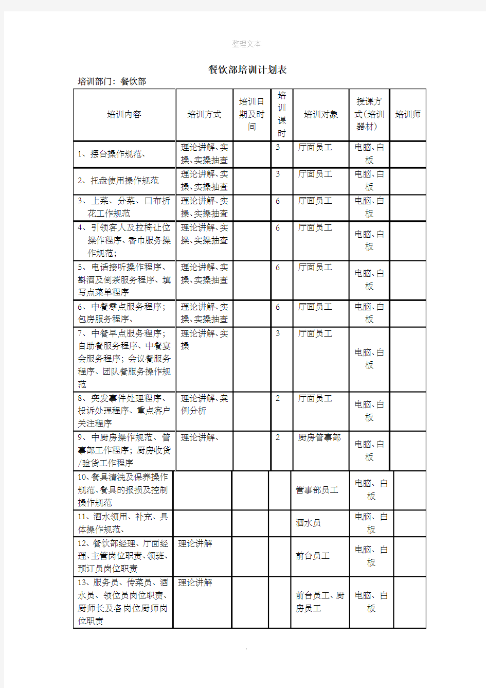 餐饮培训计划表