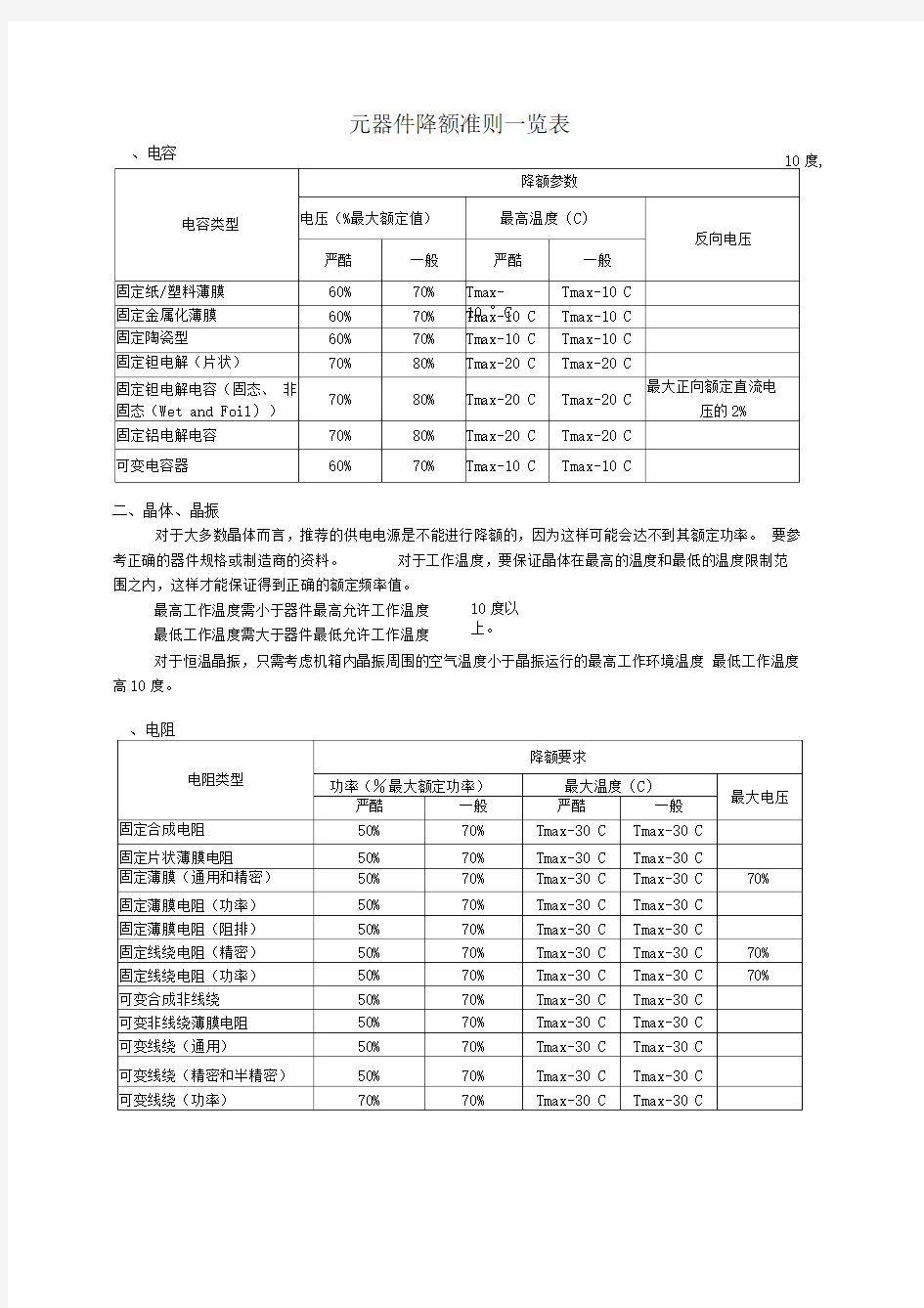 元器件降额准则一览表