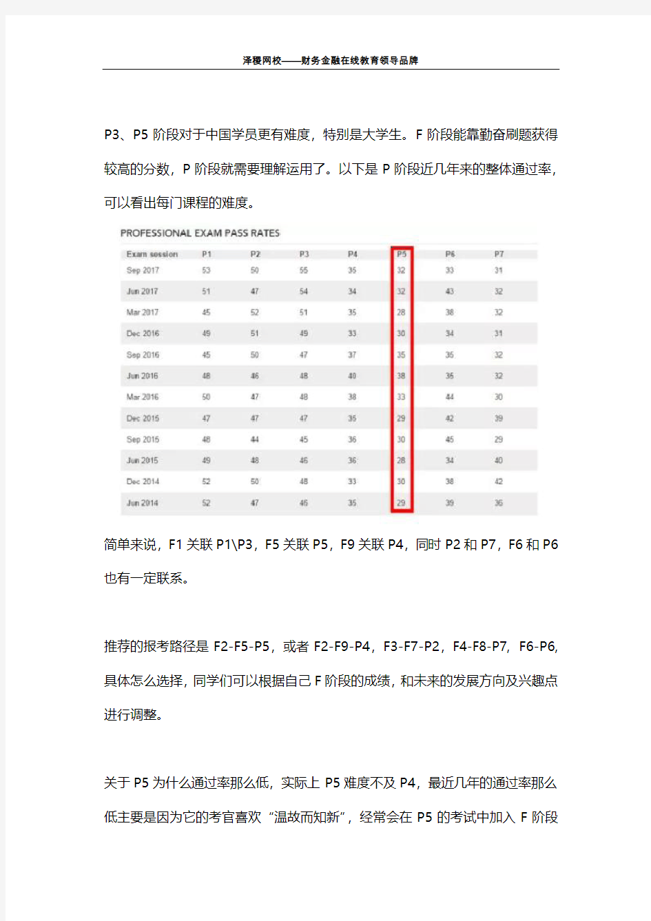 泽稷小编告诉你ACCA P阶段如何选修才是最合理的