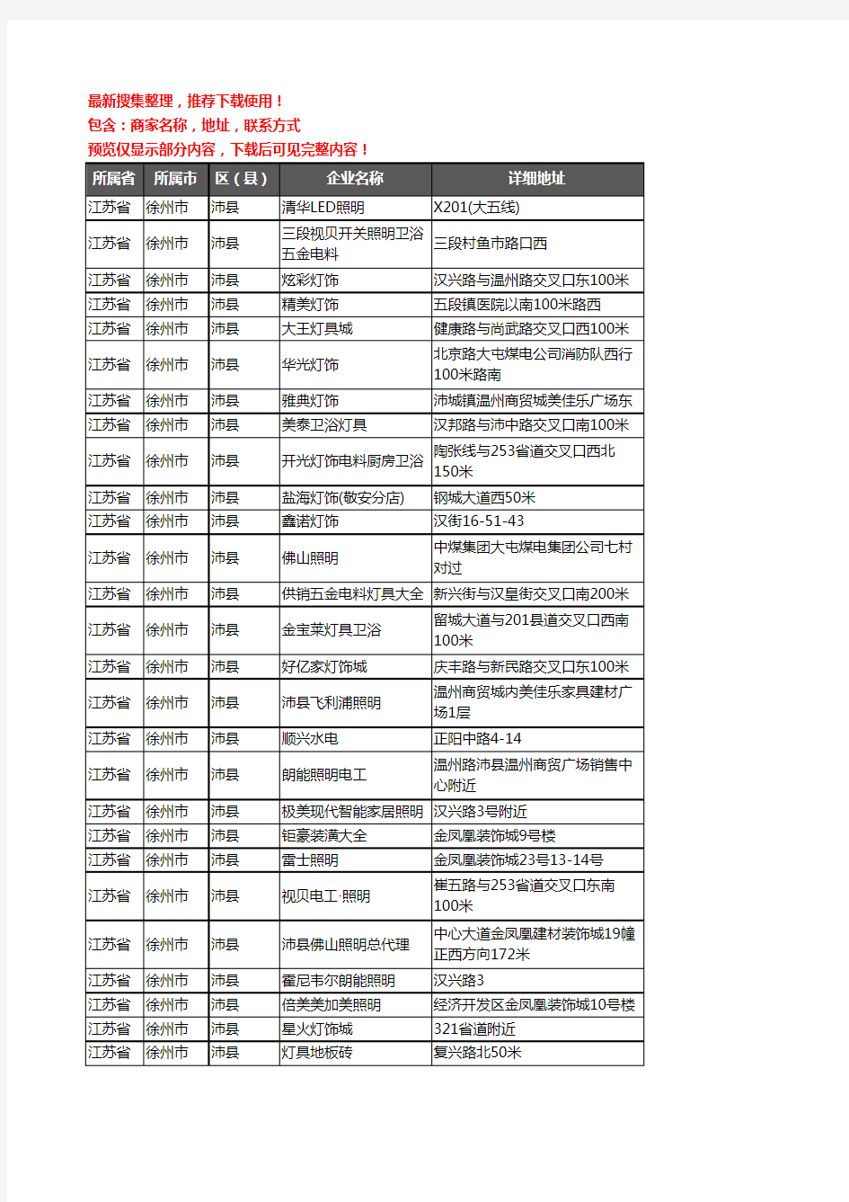 新版江苏省徐州市沛县灯饰企业公司商家户名录单联系方式地址大全116家