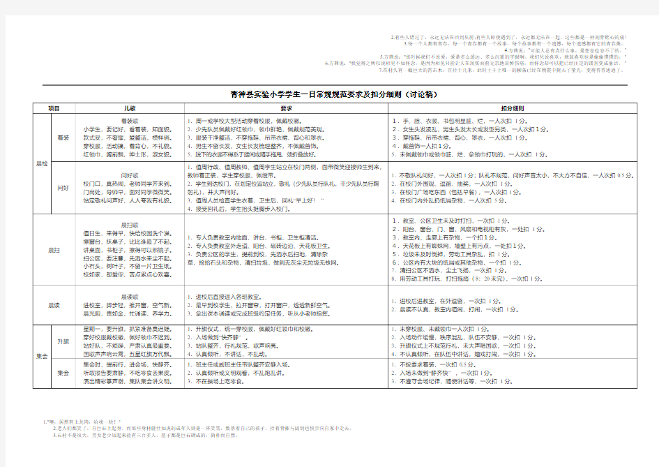 学生一日常规要求及细则