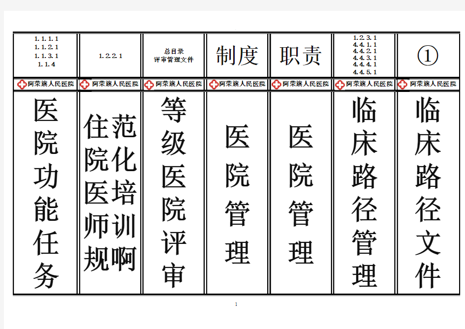 二级医院等级评审医务科档案盒标签.