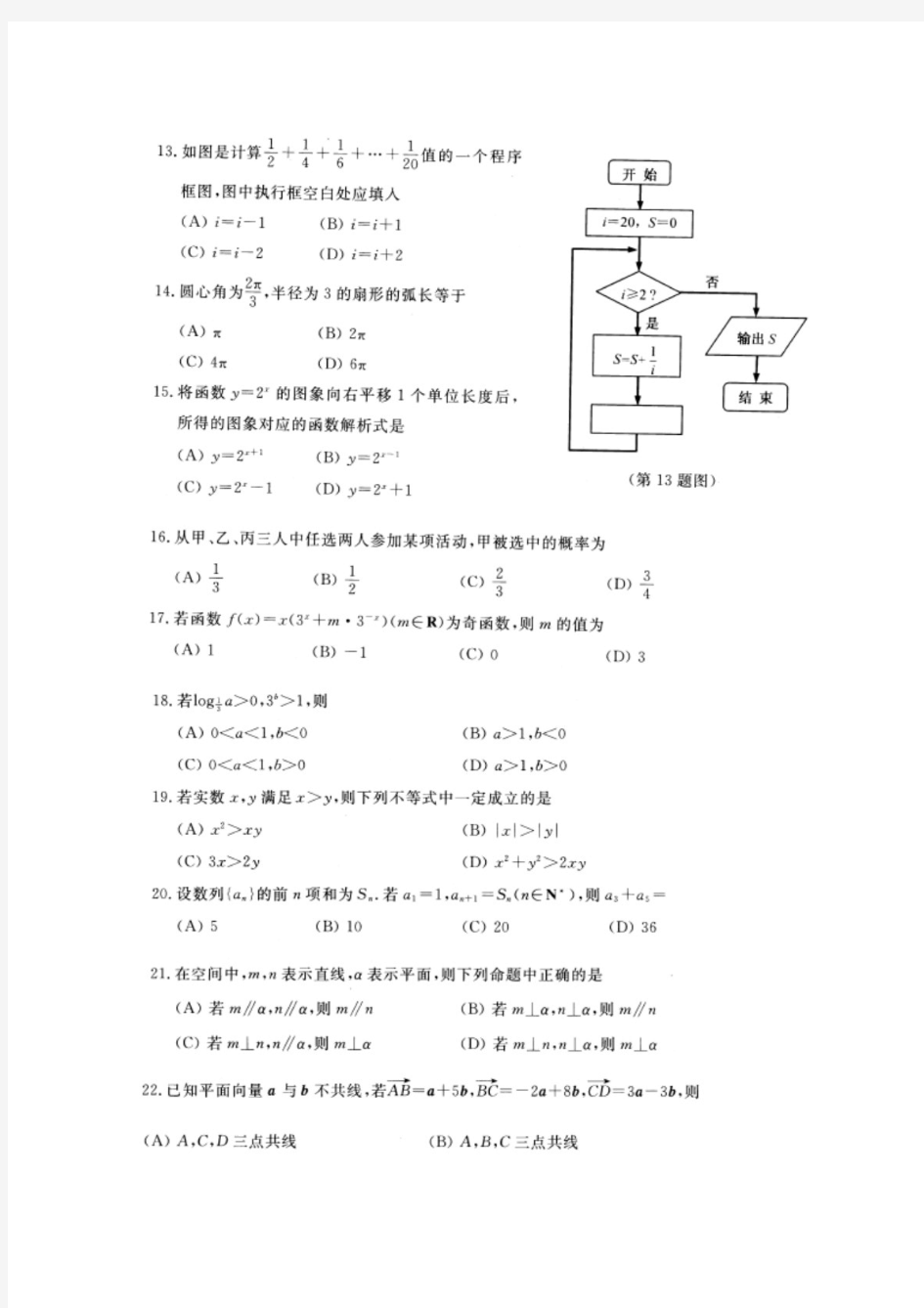 2014年浙江省高中数学会考试卷(含答案)