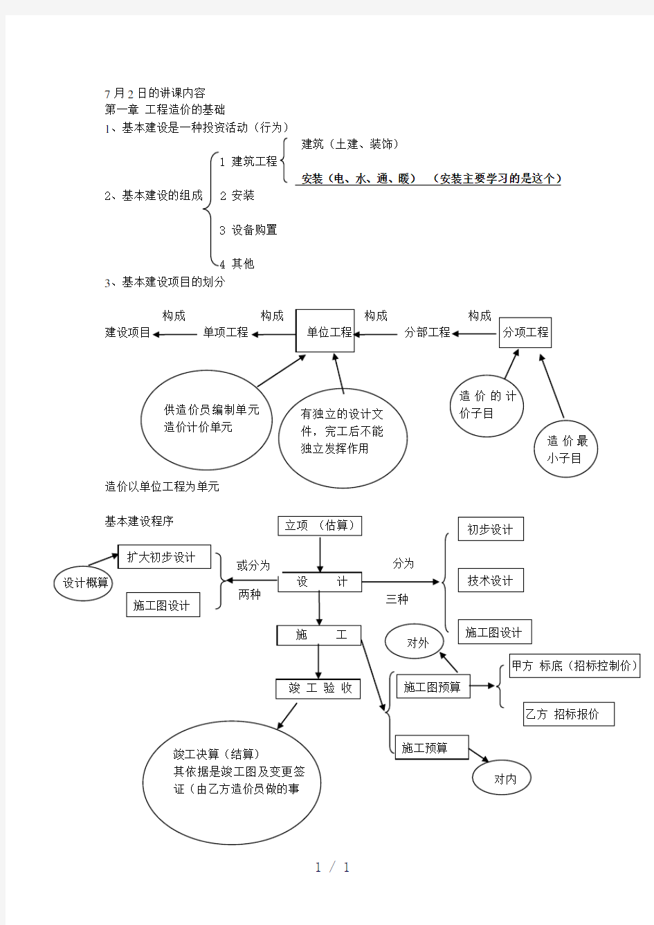 《安装预算基础知识》word版