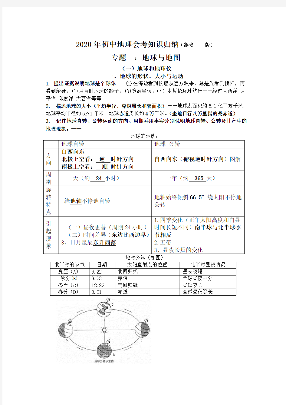 2020年初中地理会考复习专题之地球和地图知识点