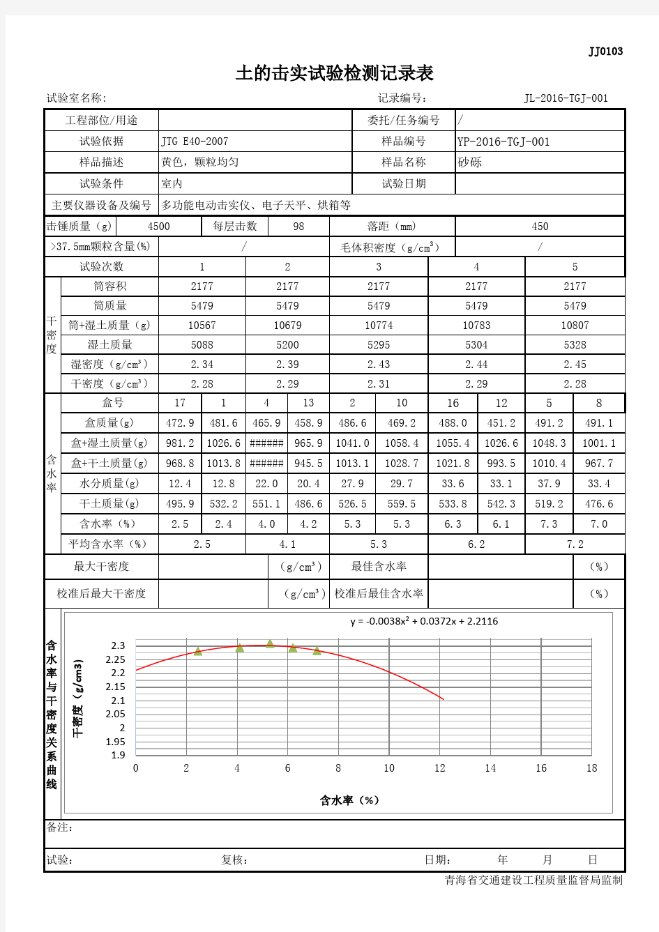 土的击实试验检测记录表(自动计算)