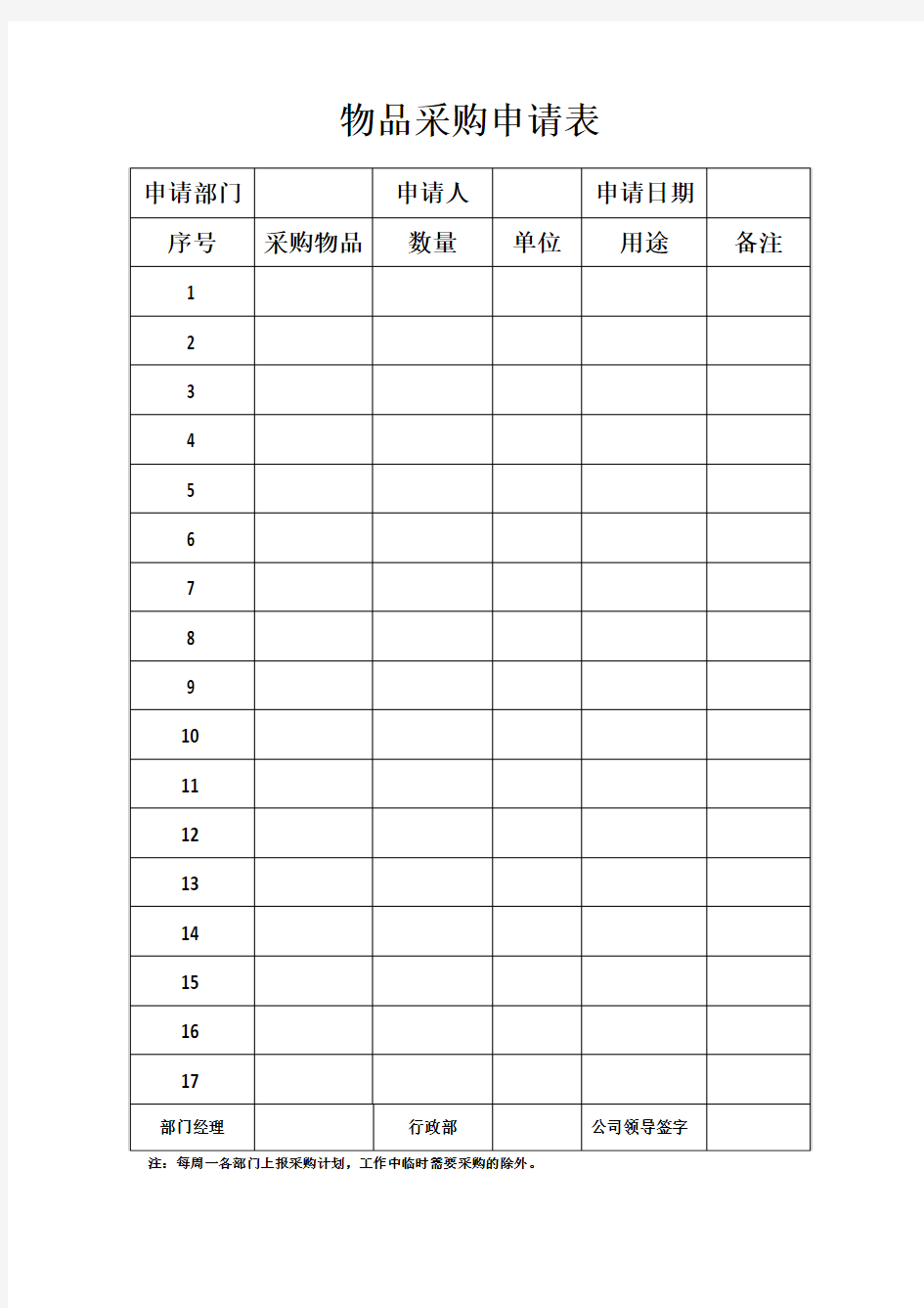 物品采购申请表